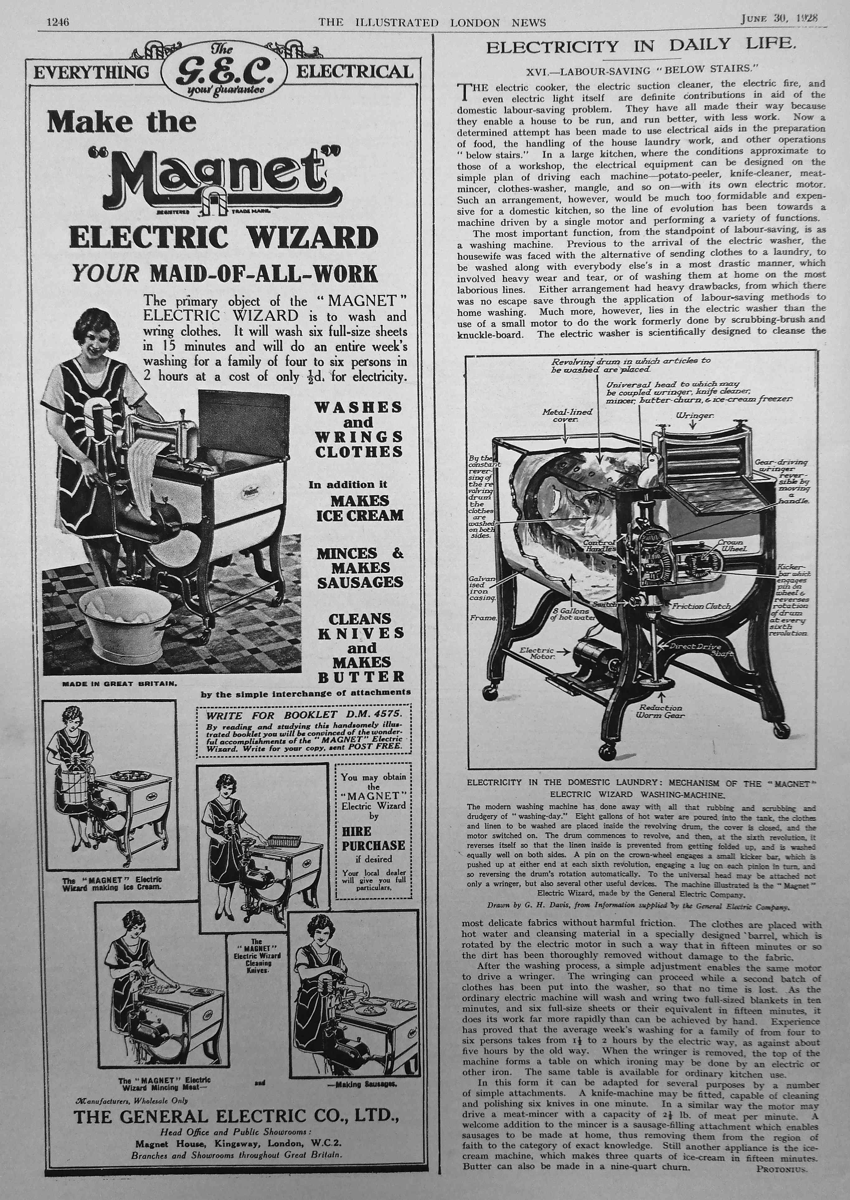Magnet washing machine